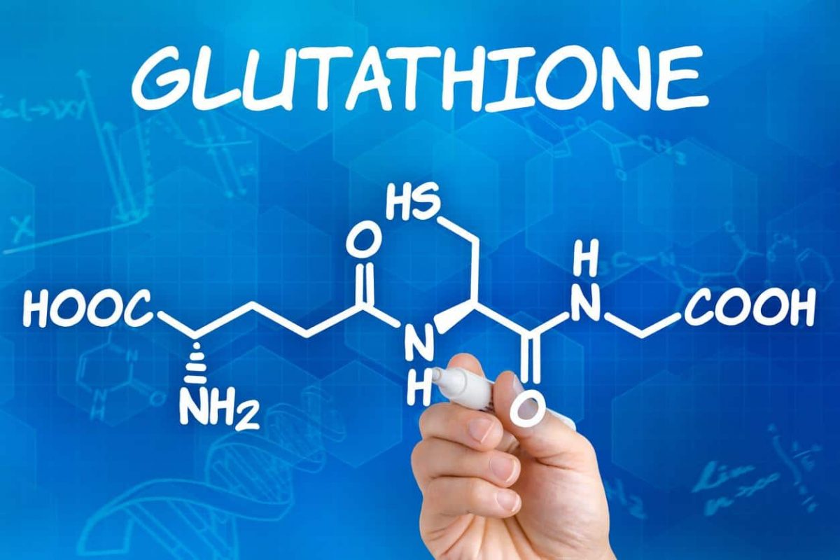 Glutathione and Covid
