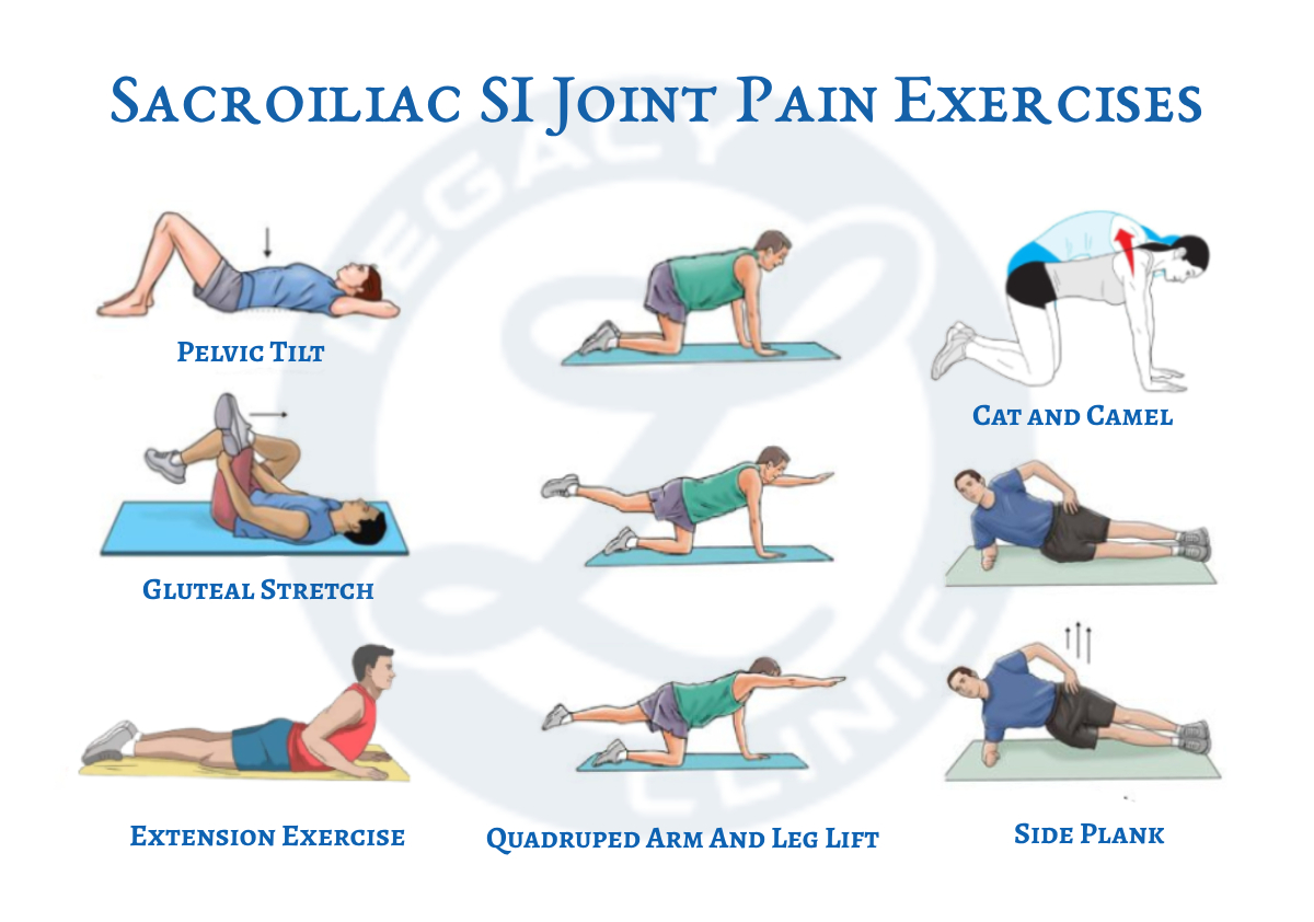 sacroiliac-joint-pain-exercises