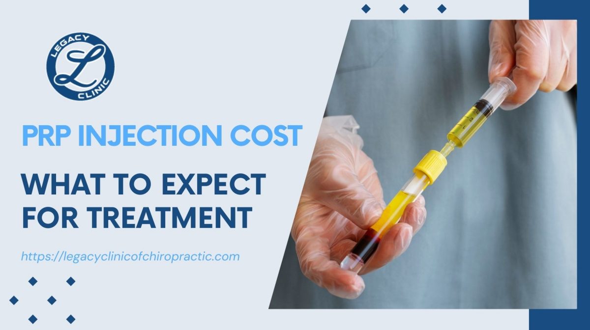 PRP Injection Cost