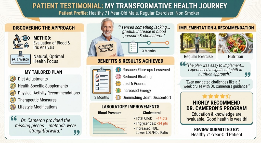 Patient Testimonial